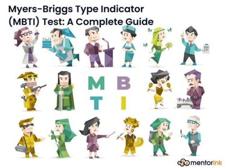 🔥 Ned Stryer MBTI Personality Type INTJ or INTP? Pdb App