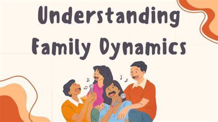A Glimpse Into Family Dynamics