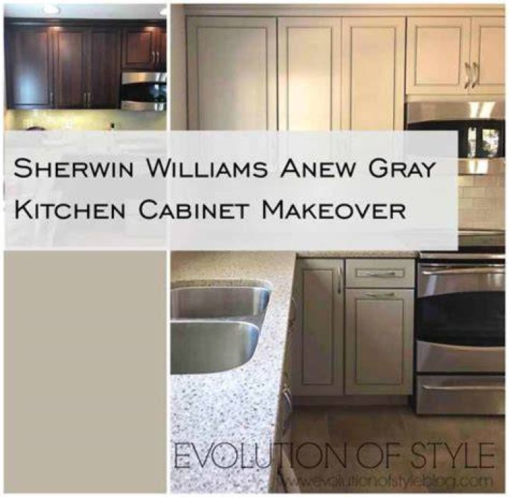Anew Gray Kitchen Evolution of Style