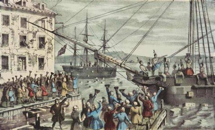 Boston Tea Party Color by Number, Reading Passage and Text Marking