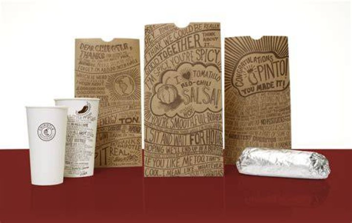 Chipotle Packaging Anna Tou