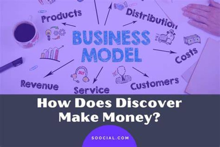 Discover How They Make Money