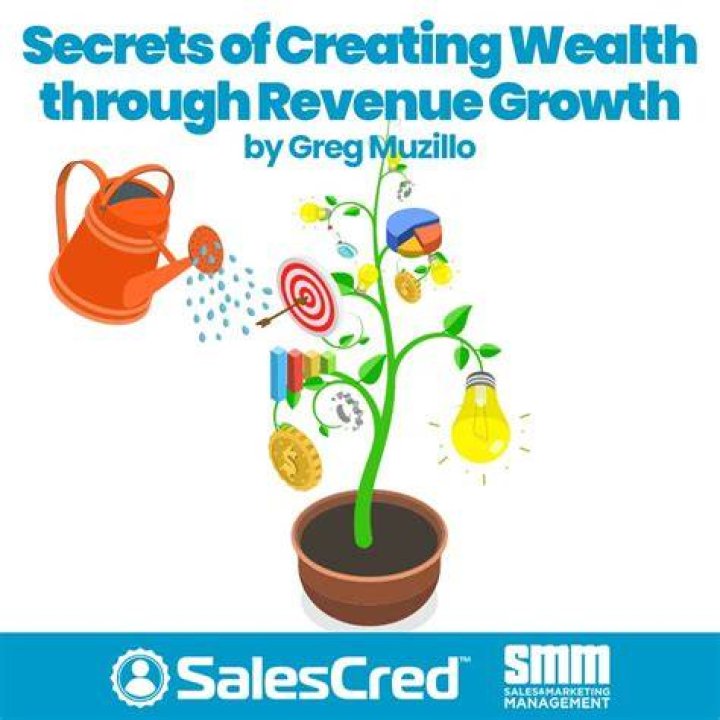 Discover Revenue Growth Secrets With Wendy Honner, The Revenue Growth Guru
