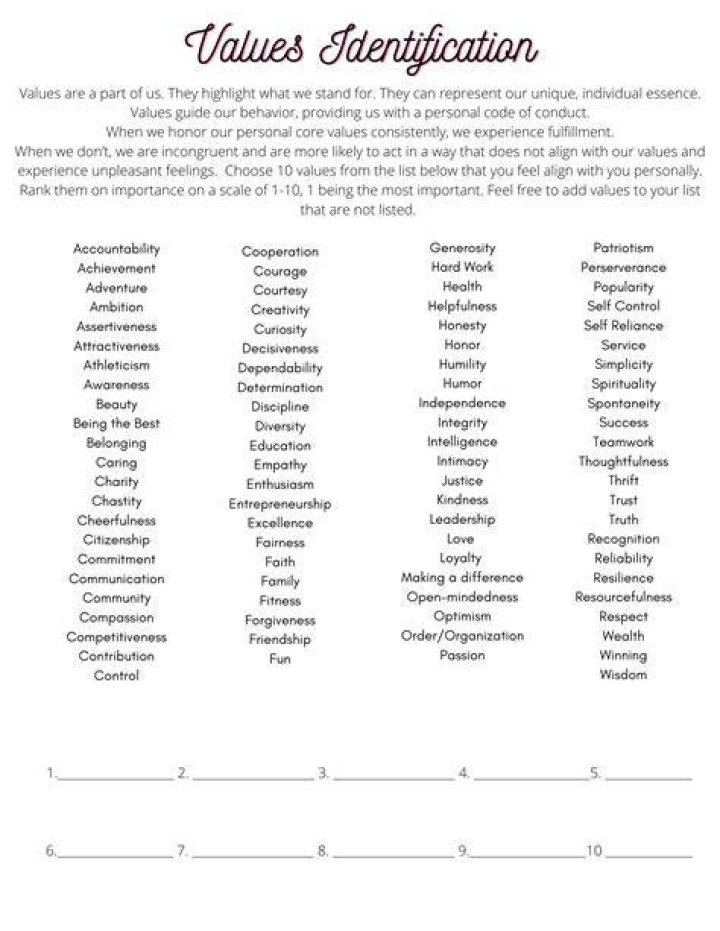 Exploring Identity, Values, And Impact