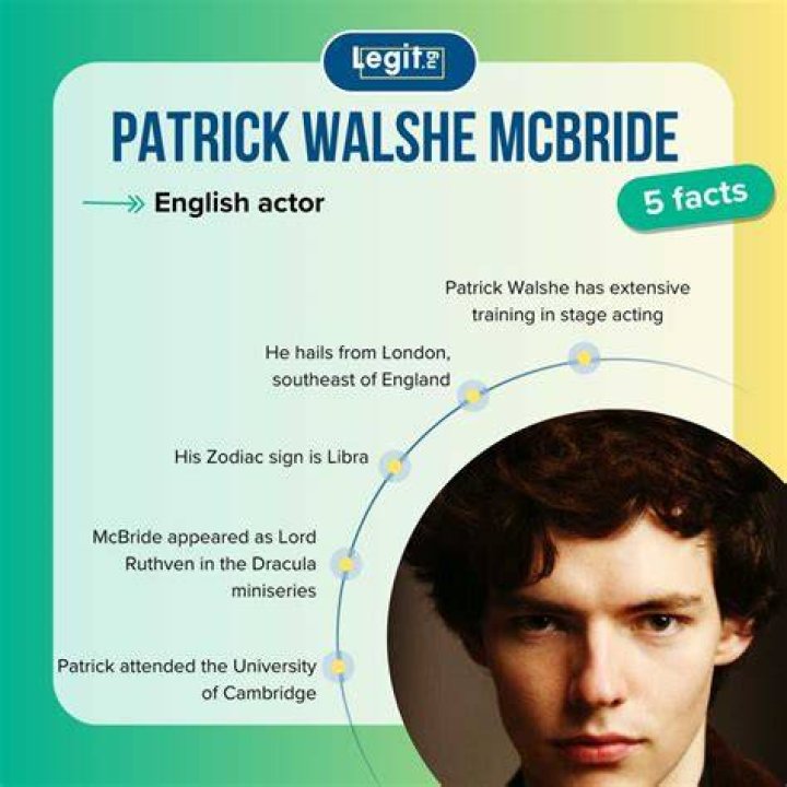 Exploring Patrick Walshe McBride's Relationships