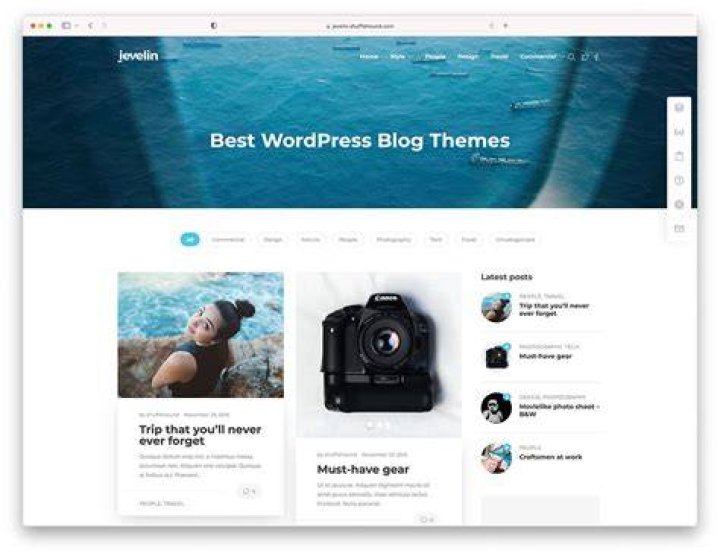 Forbesonly My WordPress Blog
