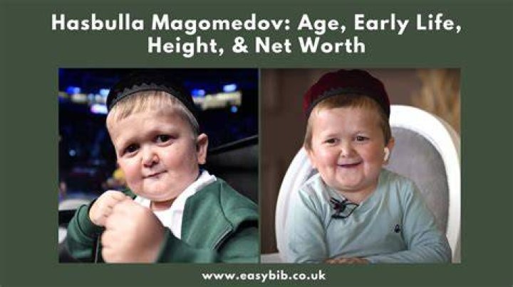 Hasbulla Age, Height, Family, Net Worth and Biography Talk Buddies
