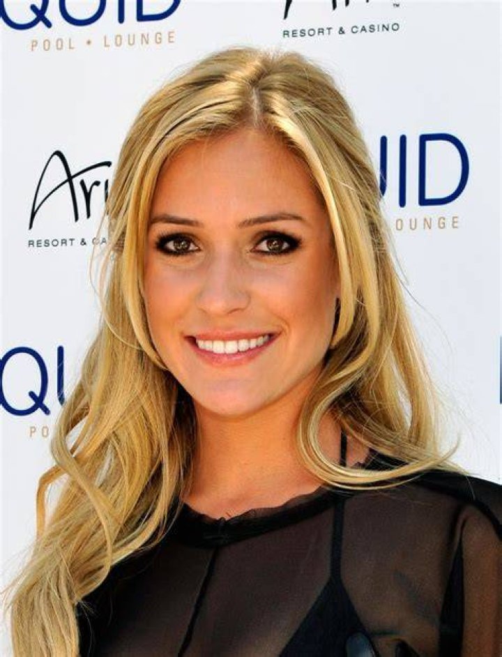 Hottest WAGs of NFL Starting Quarterbacks