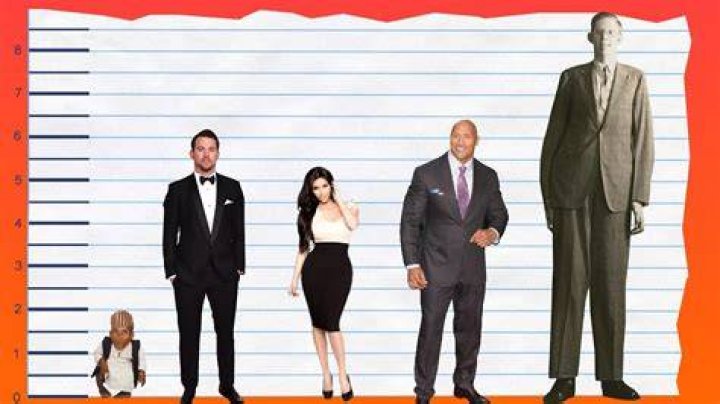 How tall is Channing Tatum Super Stars Bio