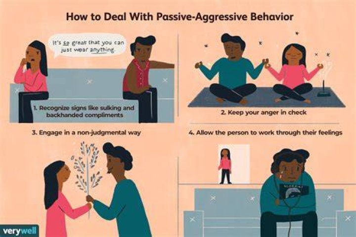 How To Eliminate PassiveAggressive Behavior at Work (8 Ways) Daily