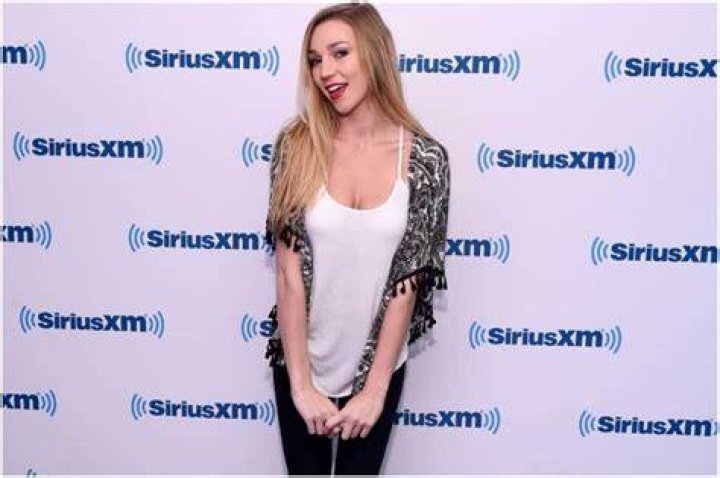 Kendra Sunderland Biography/Wiki Age, Weight, Height, Boyfriend, Career