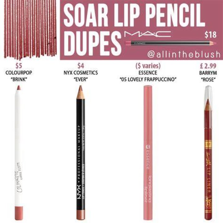 MAC Soar Lip Pencil Dupes All In The Blush in 2021 Lip pencil, Lip