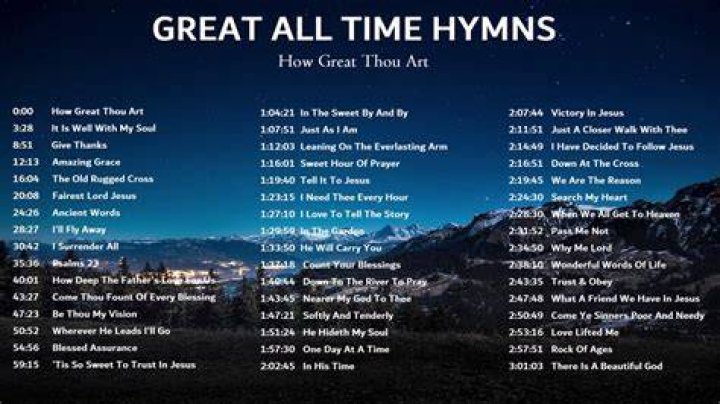 Most Popular Church Hymns and Songs There Is Never A Day So Dreary