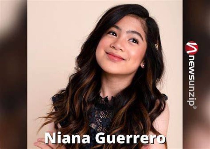 Niana Guerrero Biography, Age, Wiki, Height, Weight, Boyfriend, Family