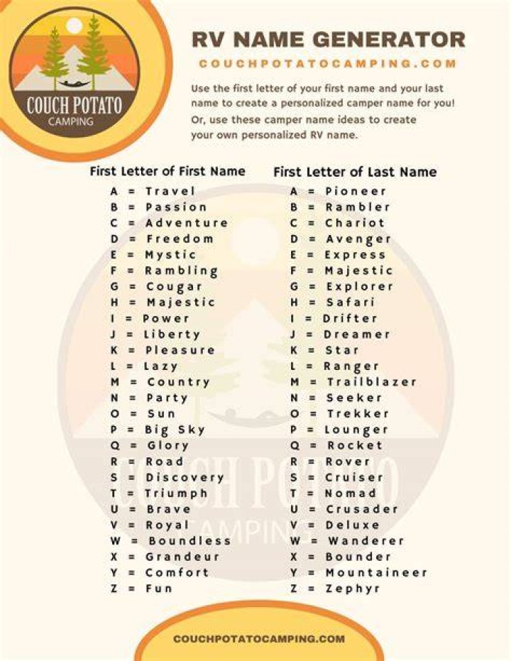 RV Name Generator Funny name generator, Name generator, Funny names