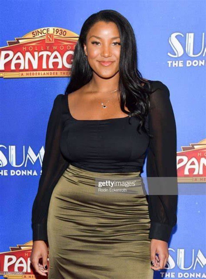 Sasha Fox IMDb