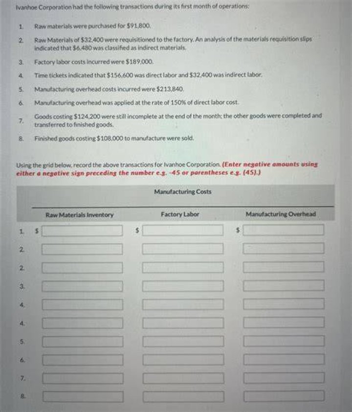 Solved PLEASE FILL THE ANSWERS ONTO THE ANSWER SHEET ONLY.