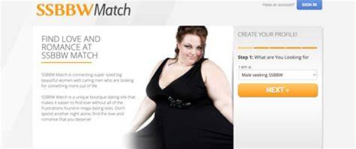 SSBBW Dating The Top Websites For Dating Plus Size Women