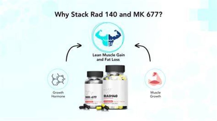 Swole Stack ( Rad 140, LGD 4033, MK677) Unchained SARMs SARMs