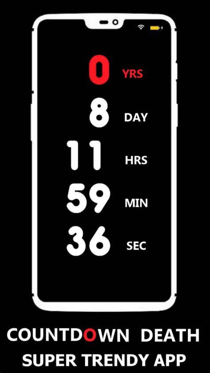 The final countdown Death calculator reveals if you will survive the