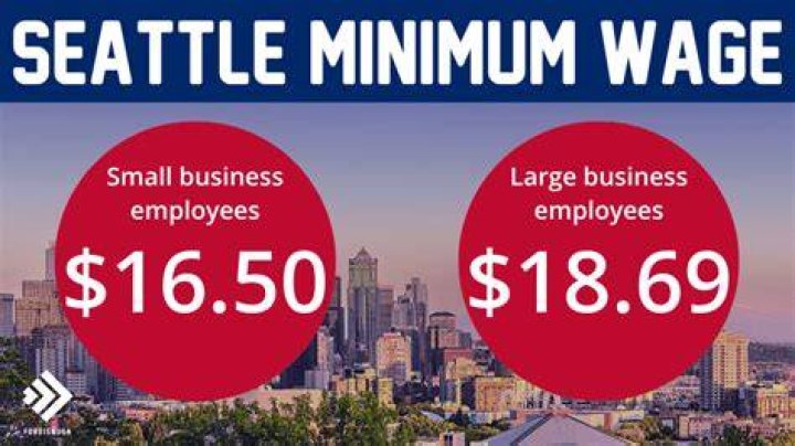 The Seattle Minimum Wage and Prices The Meme Policeman