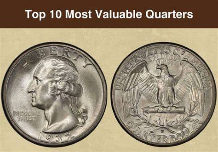 Top 10 Head Quarters You should try to get in.