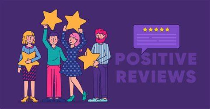 Top Brand Reviews