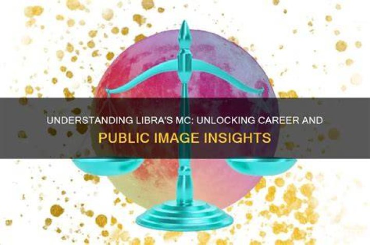 Unlocking Career Insights And Public Perception