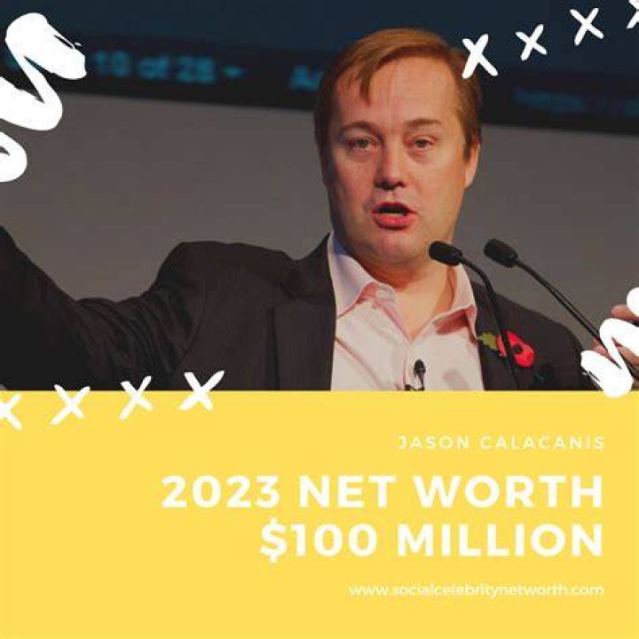 Unlocking The Secrets Of Jason Calacanis' Net Worth: Discoveries And Insights