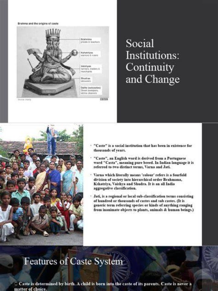 Unraveling Inter-Caste Dynamics And Social Change