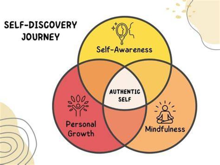 Unveiling The Truth About Sherry Shiners: A Journey Of Discovery