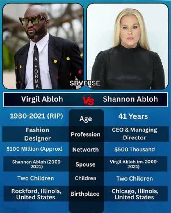 Unveiling The Visionary Behind BET: Discoveries And Insights