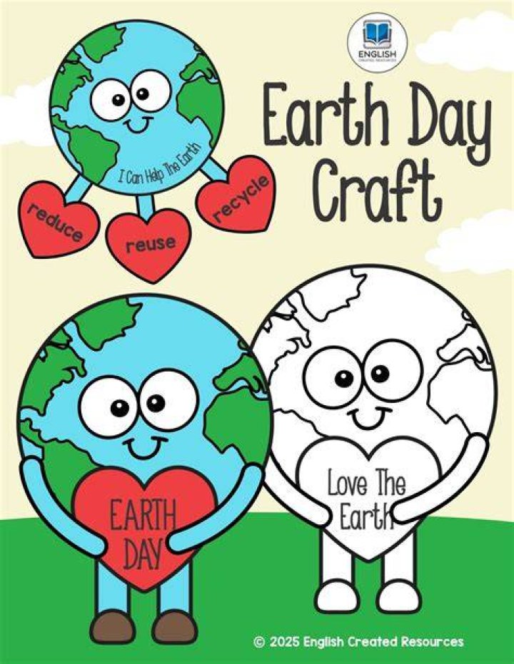 Who created Earth Day? Holiday&rsquo;s history and significance explained