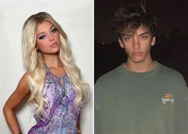 Who Is Kyle Deloera Loren Gray Boyfriend? Explore His Age, Height, Insta