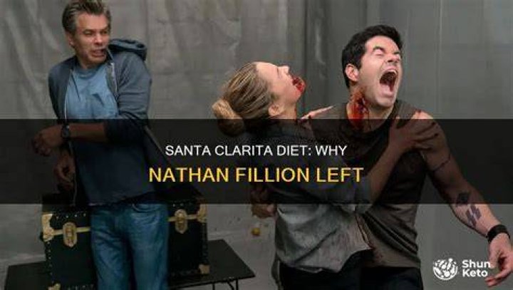 Why did Nathan leave The Challenge World Championship early? What to